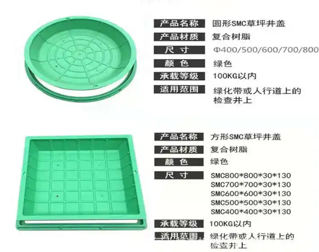 通许树脂复合种植井盖展示
